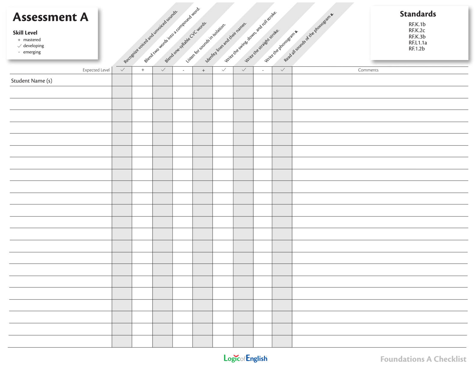 Classroom Progress Monitoring Checklists Logic Of English